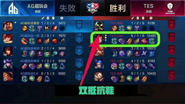 活多变